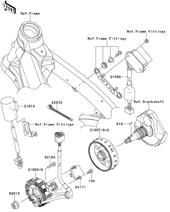 450 cc