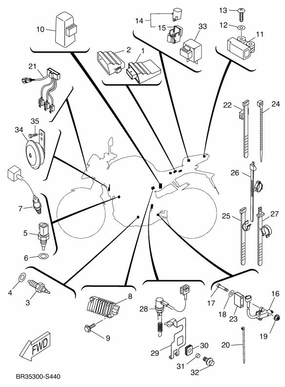 MT 125 Mallisto