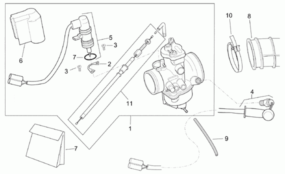 125-300 cc Scootterit