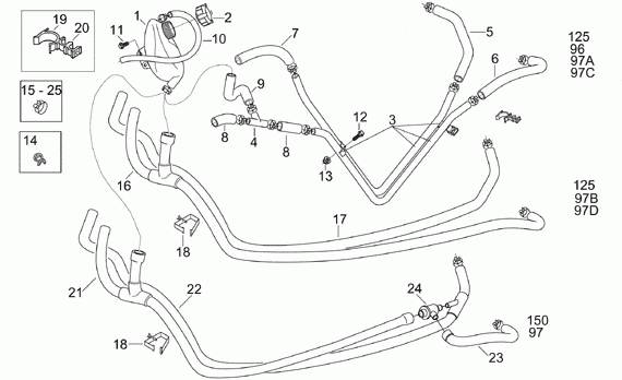 125-300 cc Scootterit