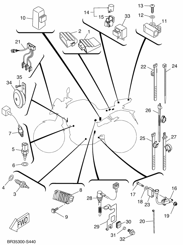 MT 125 Mallisto