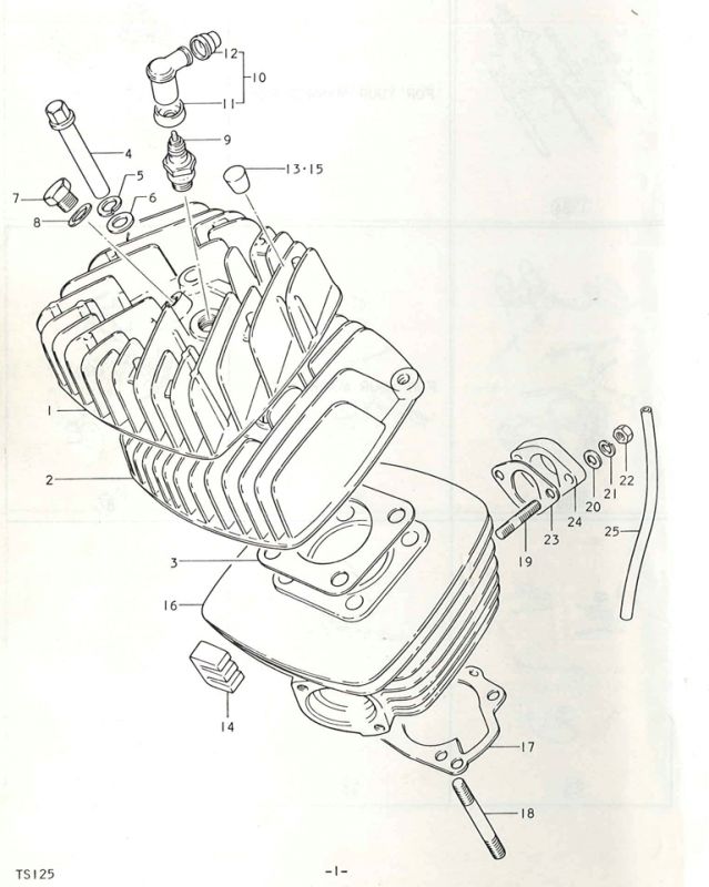 125 cc