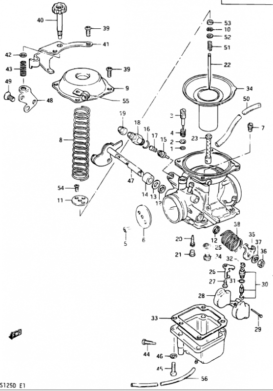 125 cc