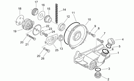 125-300 cc Scootterit