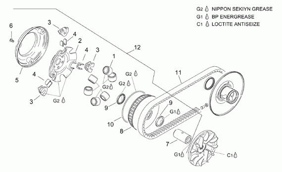 125-300 cc Scootterit