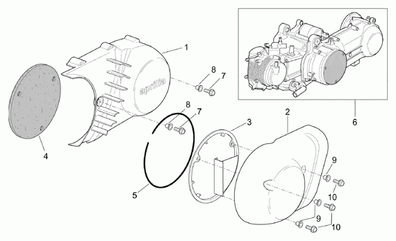 125-300 cc Scootterit