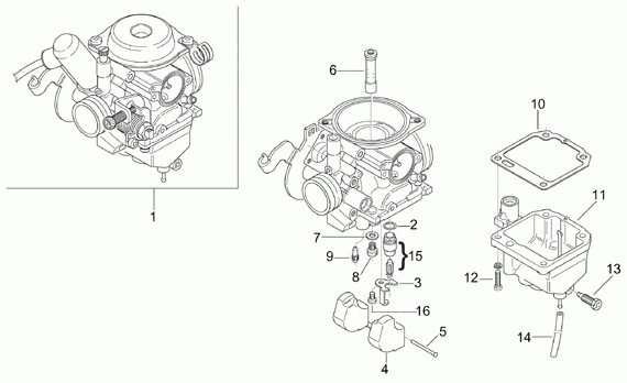 125-300 cc Scootterit