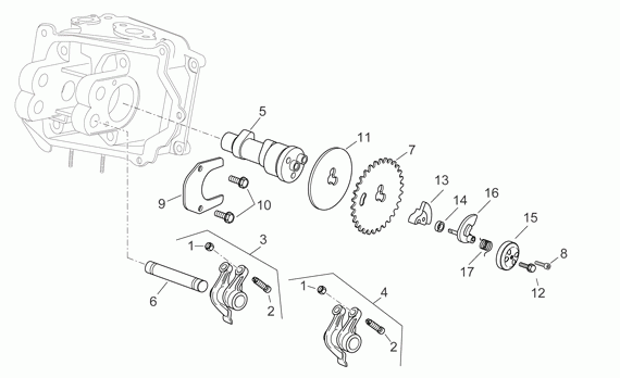 125-300 cc Scootterit