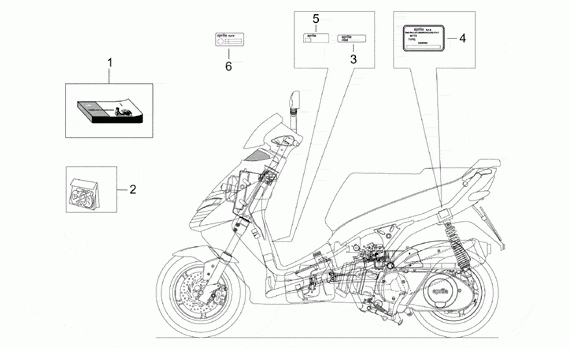 125-300 cc Scootterit