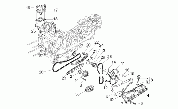 125-300 cc Scootterit