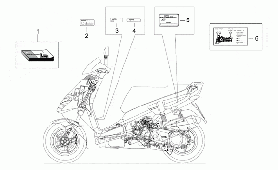 125-300 cc Scootterit