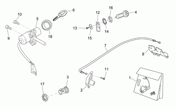 125-300 cc Scootterit