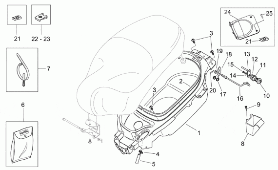 125-300 cc Scootterit