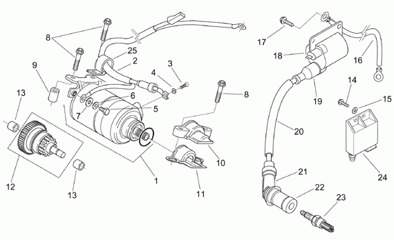 125-300 cc Scootterit