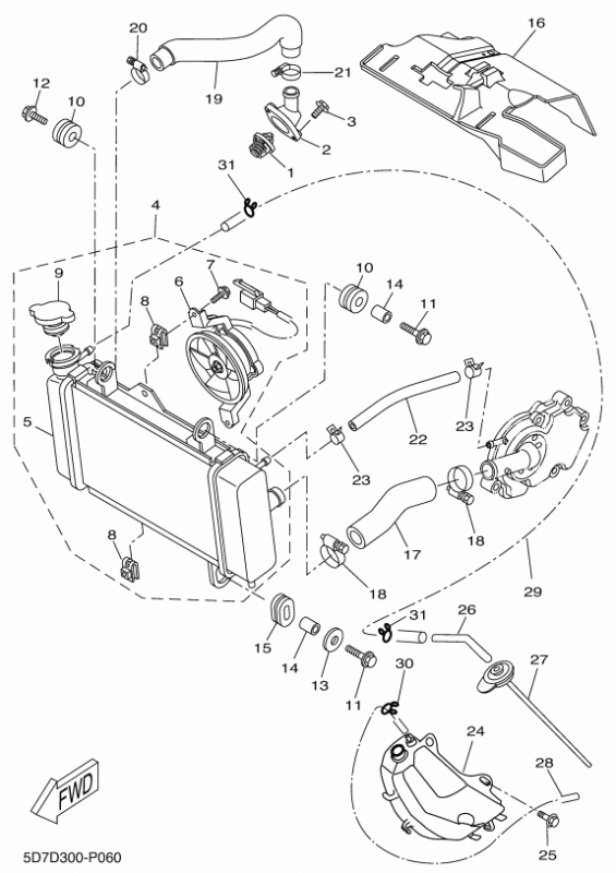 MT 125 Mallisto