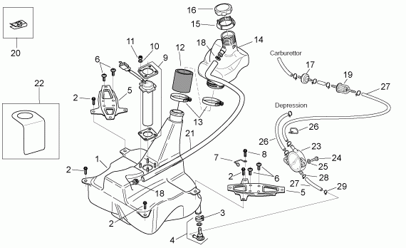 125-300 cc Scootterit