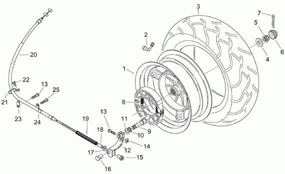 125-300 cc Scootterit