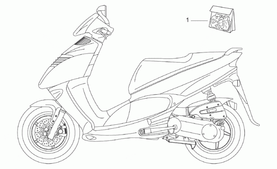 125-300 cc Scootterit