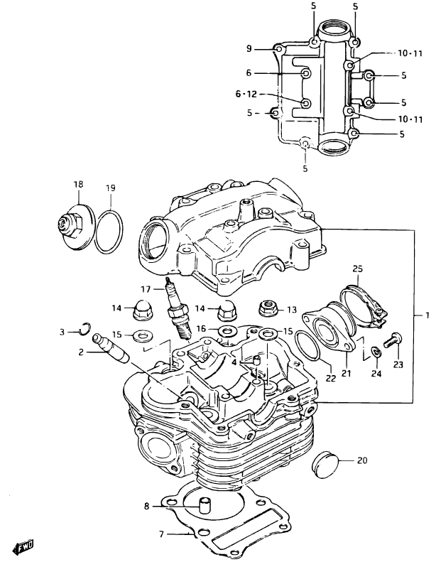 125 cc