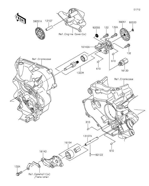 450 cc