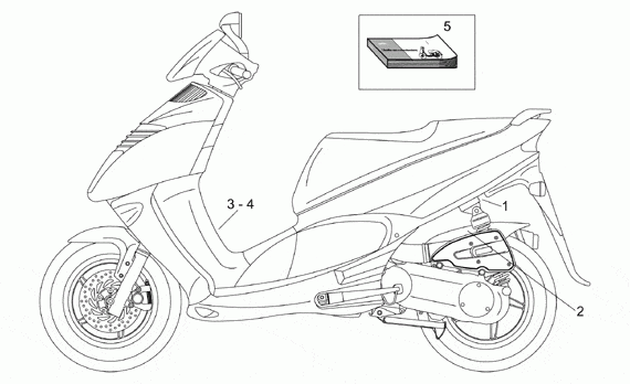 125-300 cc Scootterit