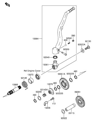 RMZ 250 Alkuperäisluettelot