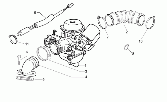 125-300 cc Scootterit