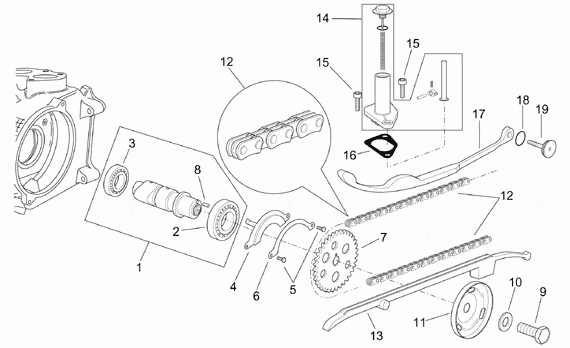 125-300 cc Scootterit