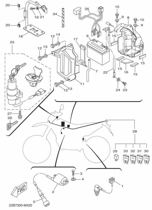 WR 125 Mallit