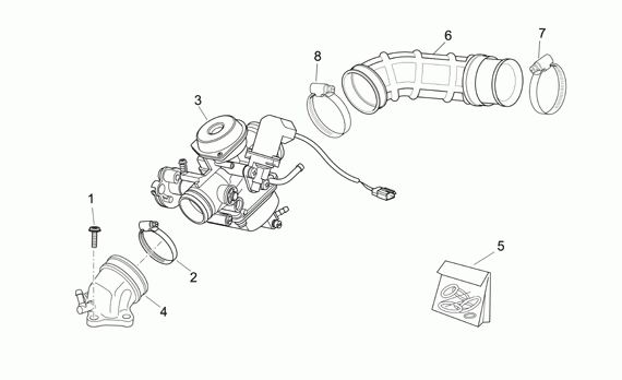 125-300 cc Scootterit