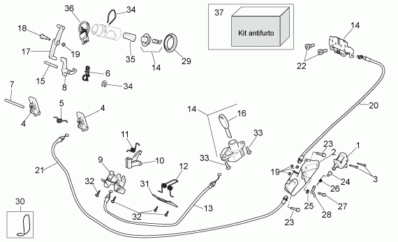 125-300 cc Scootterit