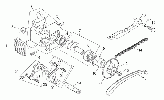 125-300 cc Scootterit