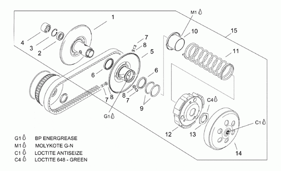 125-300 cc Scootterit