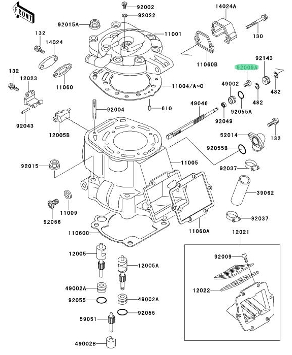 500 cc