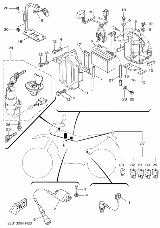 WR 125 Mallit