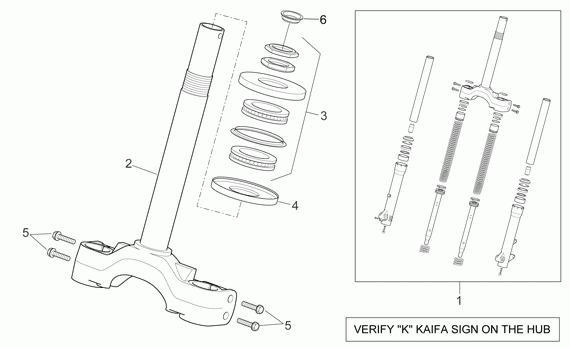 125-300 cc Scootterit