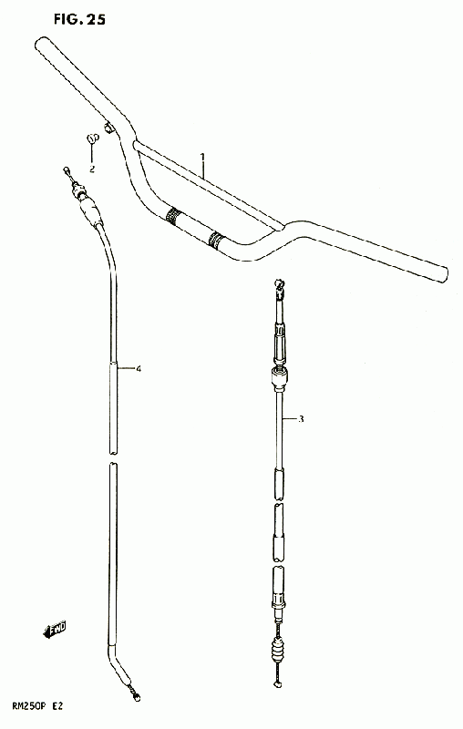 RM-250 Alkuperäisluettelot