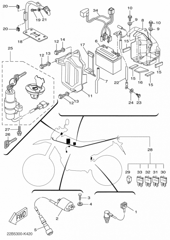 WR 125 Mallit