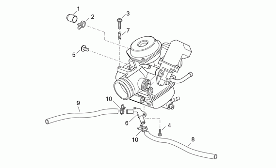 125-300 cc Scootterit