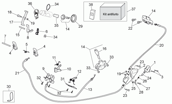 400-500 cc Scootterit