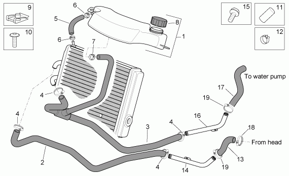 125-300 cc Scootterit