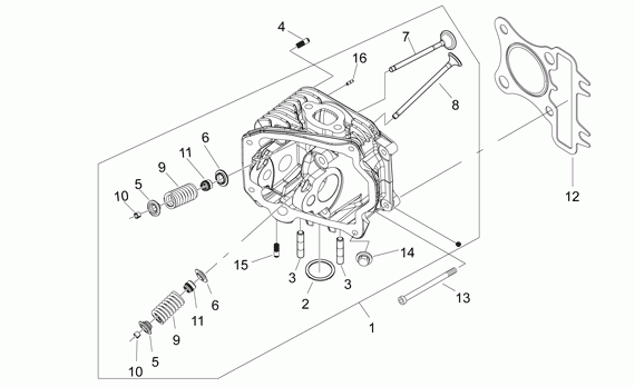 125-300 cc Scootterit