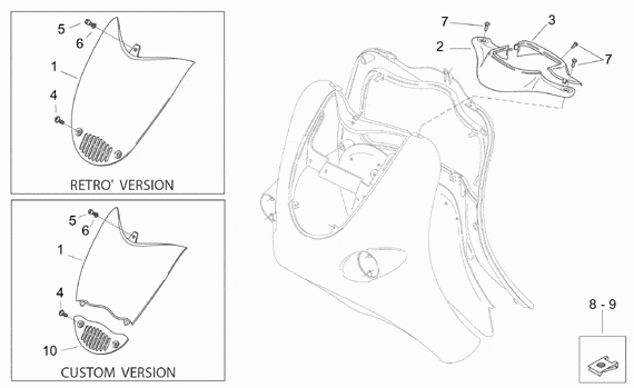 125-300 cc Scootterit