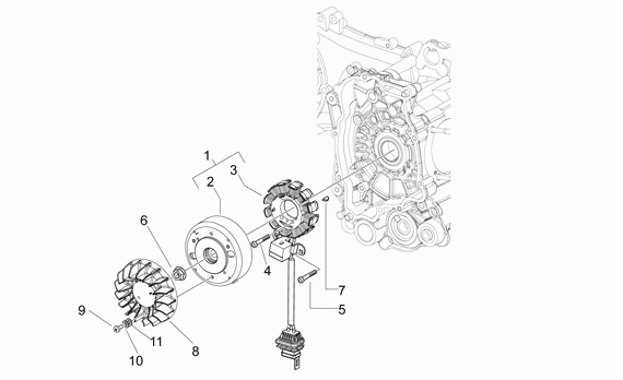 125-300 cc Scootterit