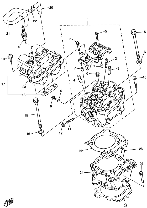 450 cc