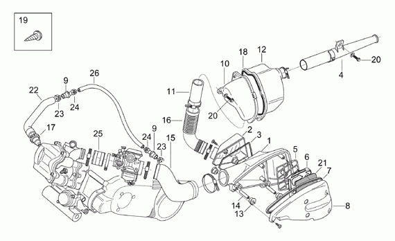 125-300 cc Scootterit