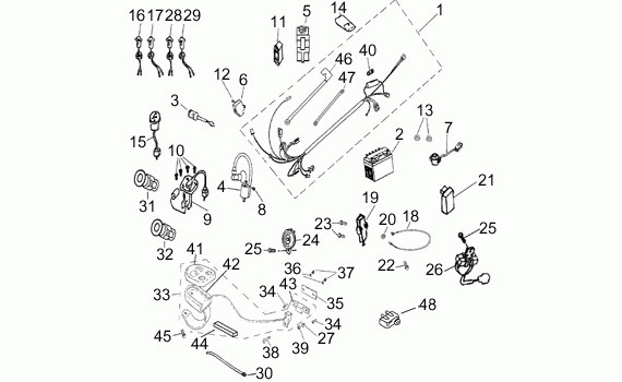 50-180 cc Nelipyörät