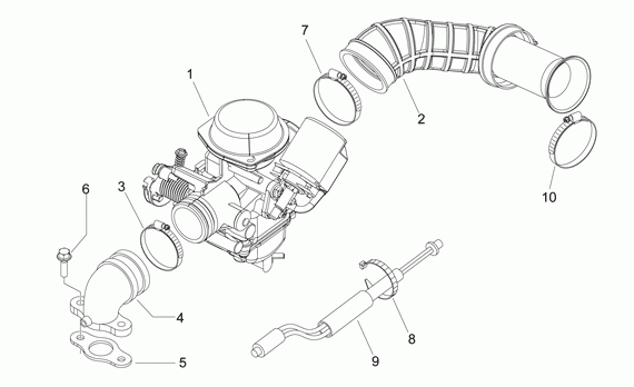 125-300 cc Scootterit