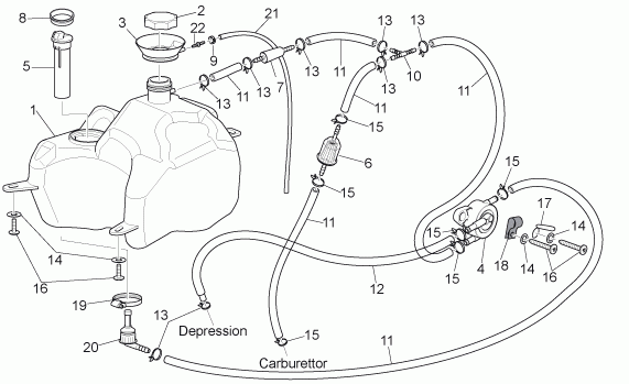 125-300 cc Scootterit