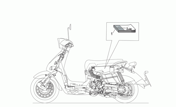 125-300 cc Scootterit